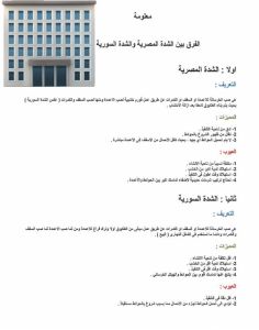 هيكل اسود - بناء هيكل اسود - ابومحمود 97703279 - بناء مصاعد - مقاولات عامة - مقاول - مقاول اسود - مقاول بناء هيكل اسود - ترميمات عامه - تشطبيات عامة - ترميمات - مقاولات 3 الشدة المصرية والشدة السورية2 هيكل اسود - بناء هيكل اسود - ابومحمود 97703279 - بناء مصاعد - مقاولات عامة - مقاول - مقاول اسود - مقاول بناء هيكل اسود - ترميمات عامه - تشطبيات عامة - ترميمات - مقاولات