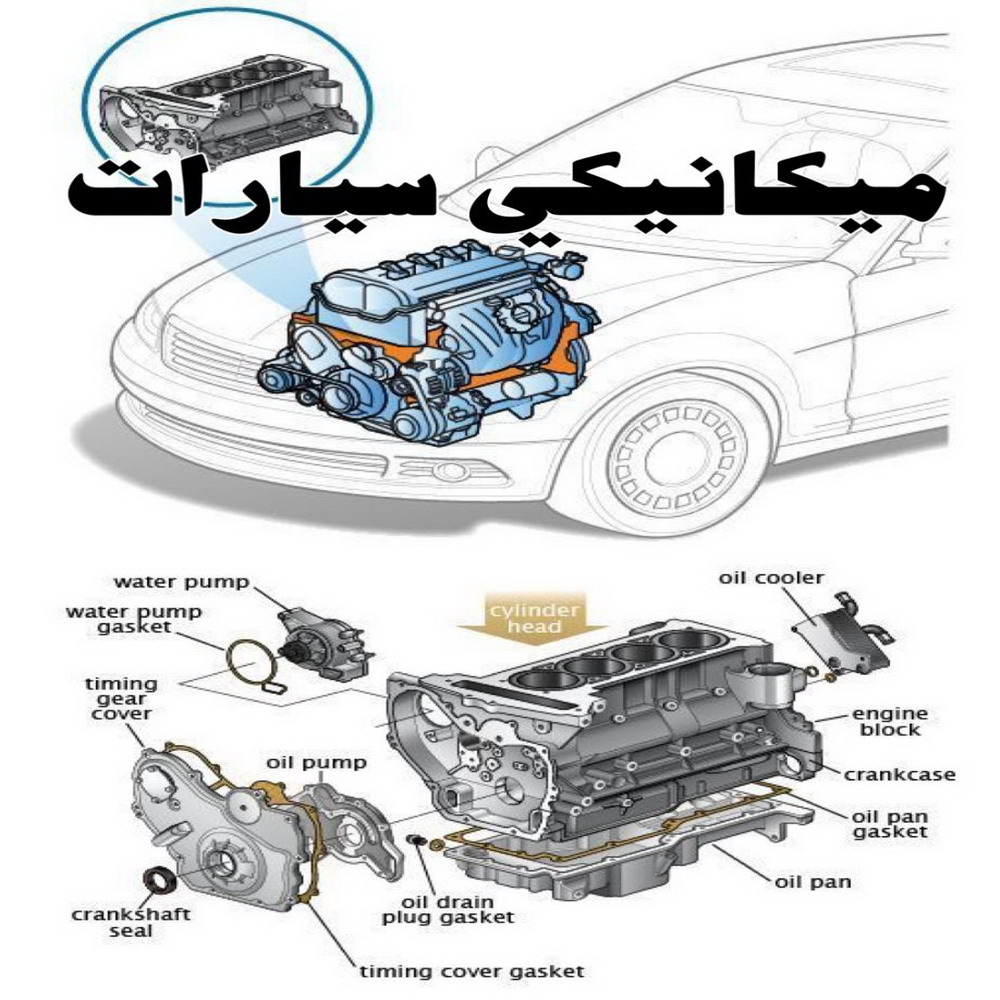 ميكانيكي سيارات %D9%85%D9%8A%D9%83%D8%A7%D9%86%D9%8A%D9%83%D9%8A %D8%B3%D9%8A%D8%A7%D8%B1%D8%A7%D8%AA ميكانيكي سيارات - رقم ميكانيكي سيارات - الاتصال 94424352 - ميكانيكي متنقل - ميكانيكي سيارات الكويت - ميكانيكي سيارات الجهراء - ميكانيكي سيارات الشويخ - كراج ميكانيكي - كراج متنقل - بنشر متنقل